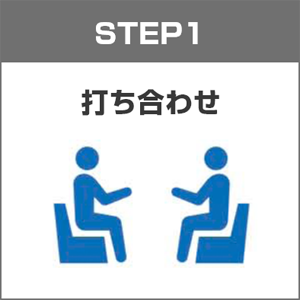 打ち合わせ