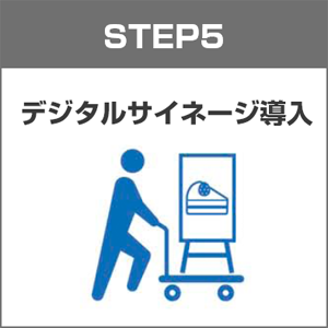 デジタルサイネージ導入